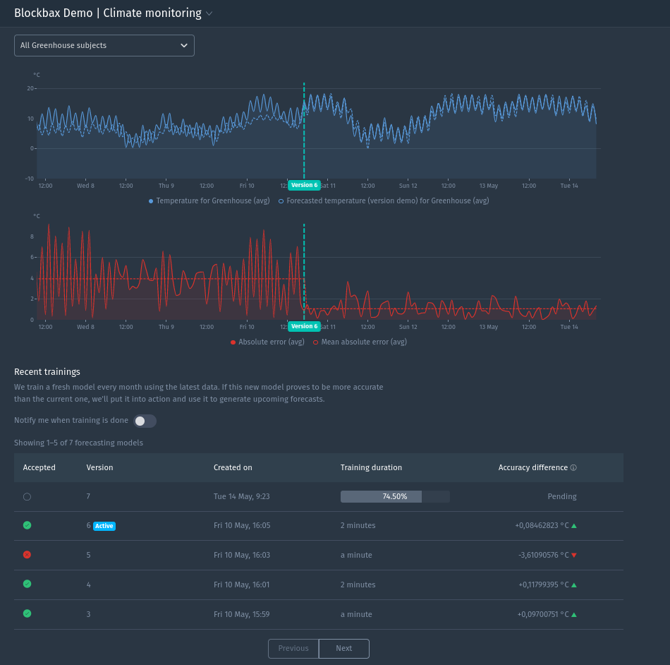 versioned_forecasted_metrics